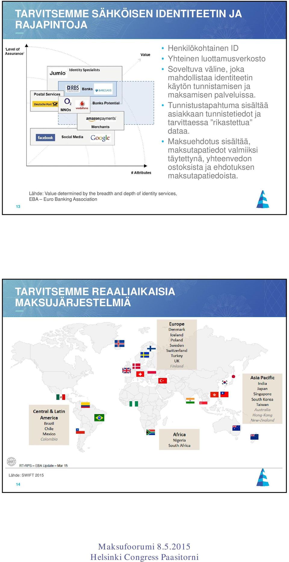 Tunnistustapahtuma sisältää asiakkaan tunnistetiedot ja tarvittaessa rikastettua dataa.