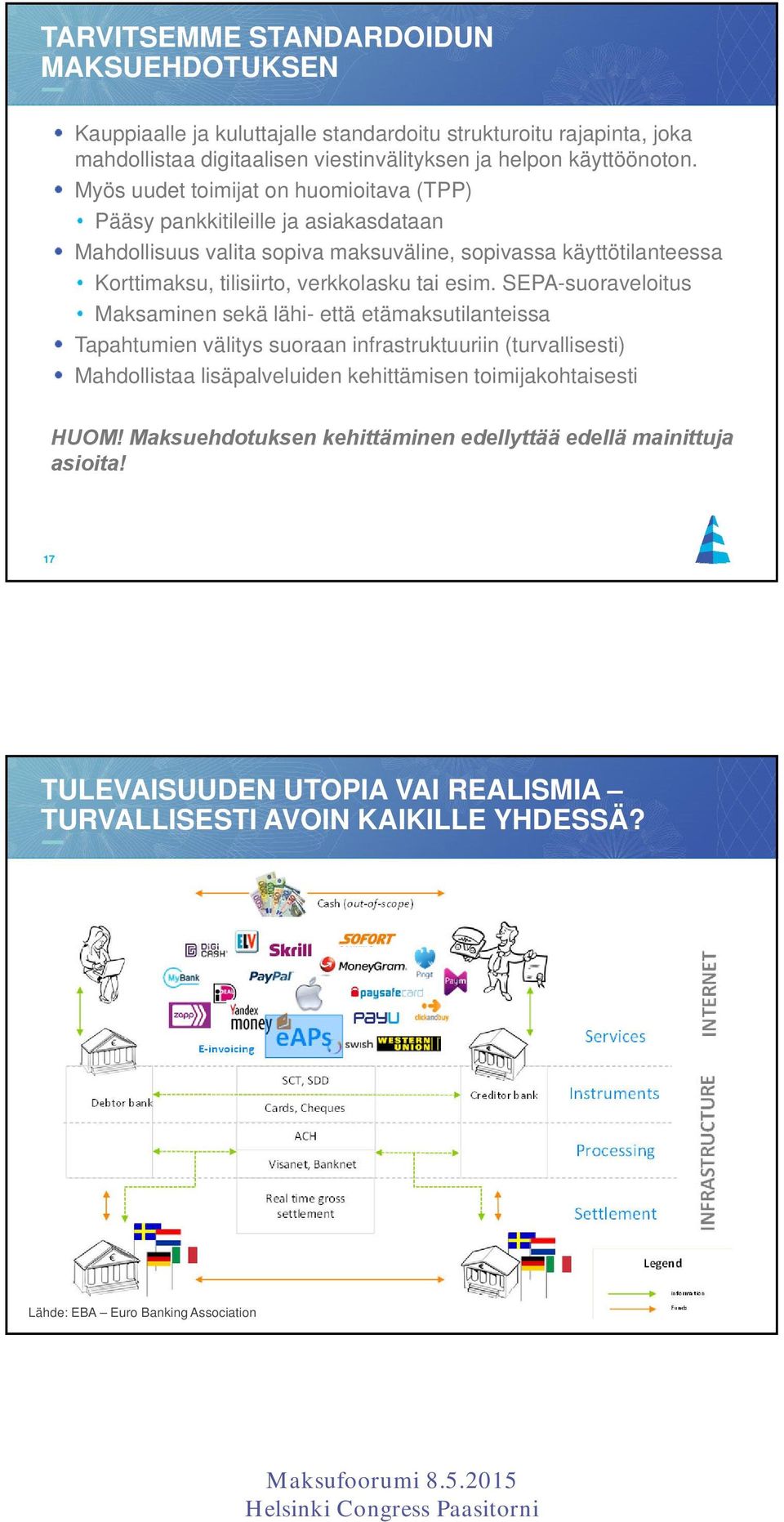 esim. SEPA-suoraveloitus Maksaminen sekä lähi- että etämaksutilanteissa Tapahtumien välitys suoraan infrastruktuuriin (turvallisesti) Mahdollistaa lisäpalveluiden kehittämisen