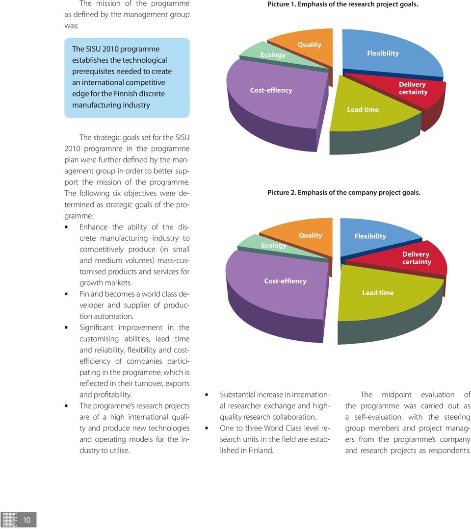 Lead time Flexibility Delivery certainty The strategic goals set for the SISU 2010 programme in the programme plan were further defined by the management group in order to better support the mission