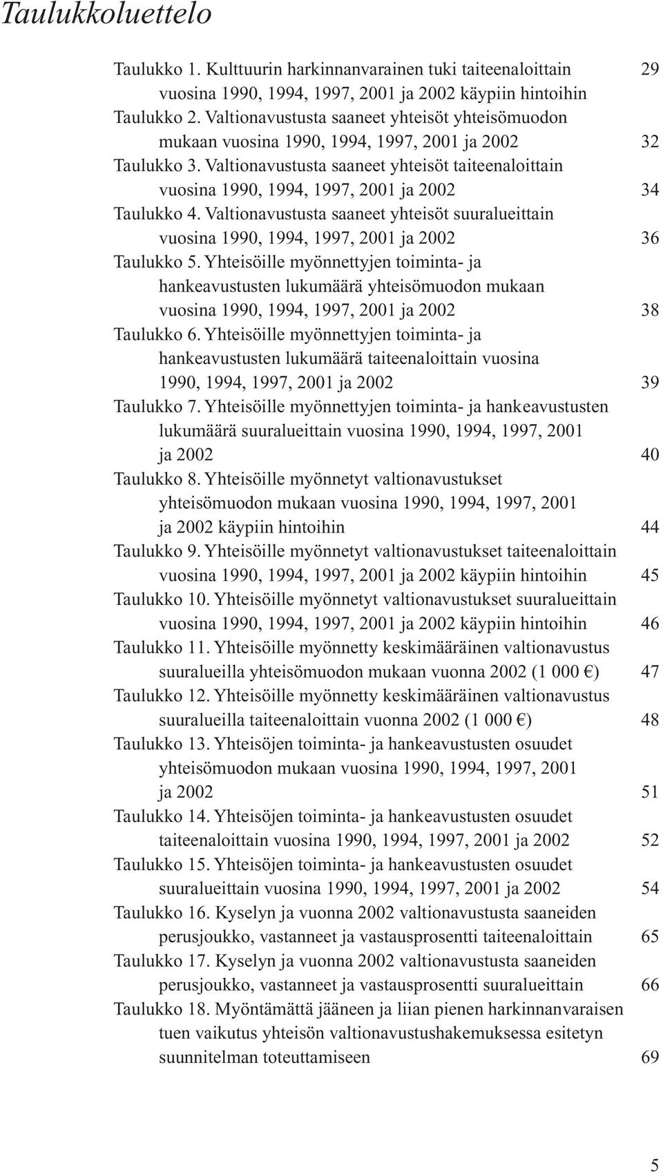 Valtionavustusta saaneet yhteisöt taiteenaloittain vuosina 1990, 1994, 1997, 2001 ja 2002 34 Taulukko 4.