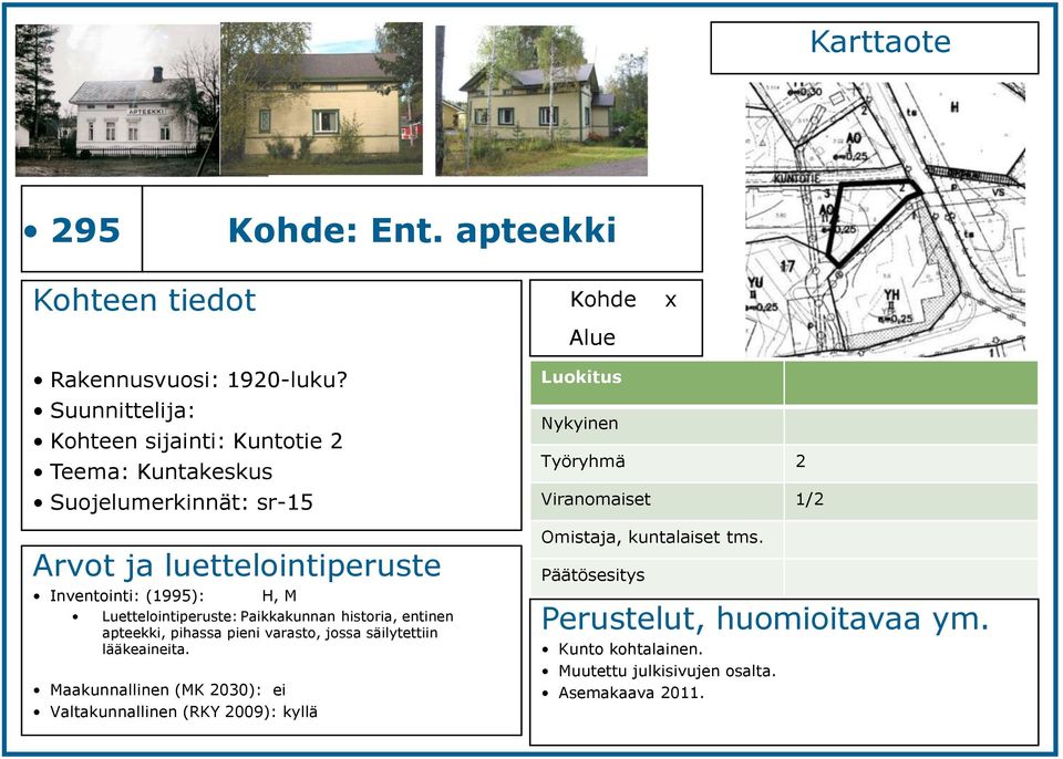 Paikkakunnan historia, entinen apteekki, pihassa pieni varasto, jossa säilytettiin