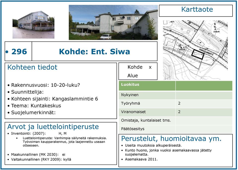 säilyneitä rakennuksia. Työvoiman kaupparakennus, jota laajennettu useaan otteeseen.