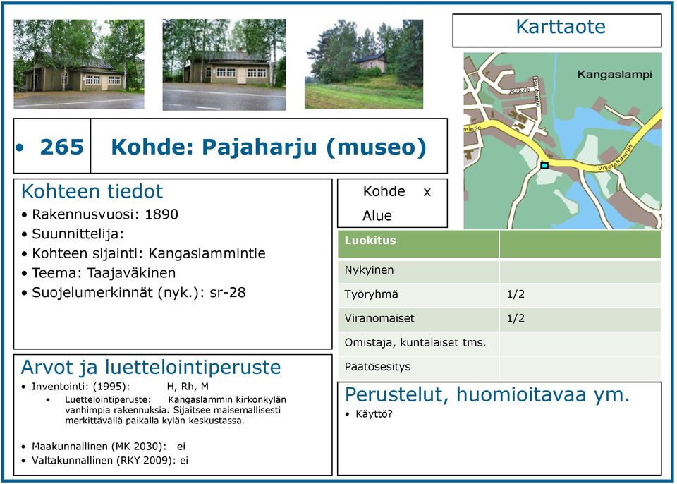 ): sr-28 x Työryhmä 1/2 Viranomaiset 1/2 Inventointi: (1995): H, Rh, M Luettelointiperuste: