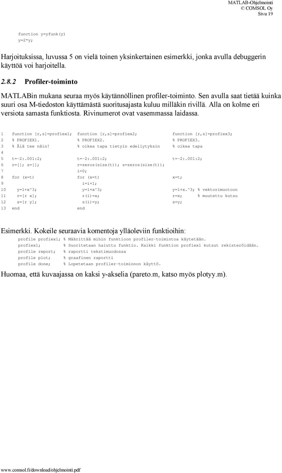 Alla on kolme eri versiota samasta funktiosta. Rivinumerot ovat vasemmassa laidassa. 1 function [r,s]=profiex1; function [r,s]=profiex2; function [r,s]=profiex3; 2 % PROFIEX1. % PROFIEX2. % PROFIEX3.