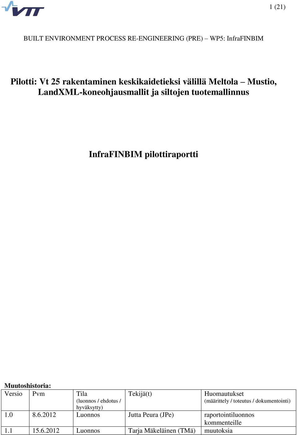 Muutoshistoria: Versio Pvm Tila (luonnos / ehdotus / hyväksytty) Tekijä(t) Huomautukset (määrittely / toteutus /