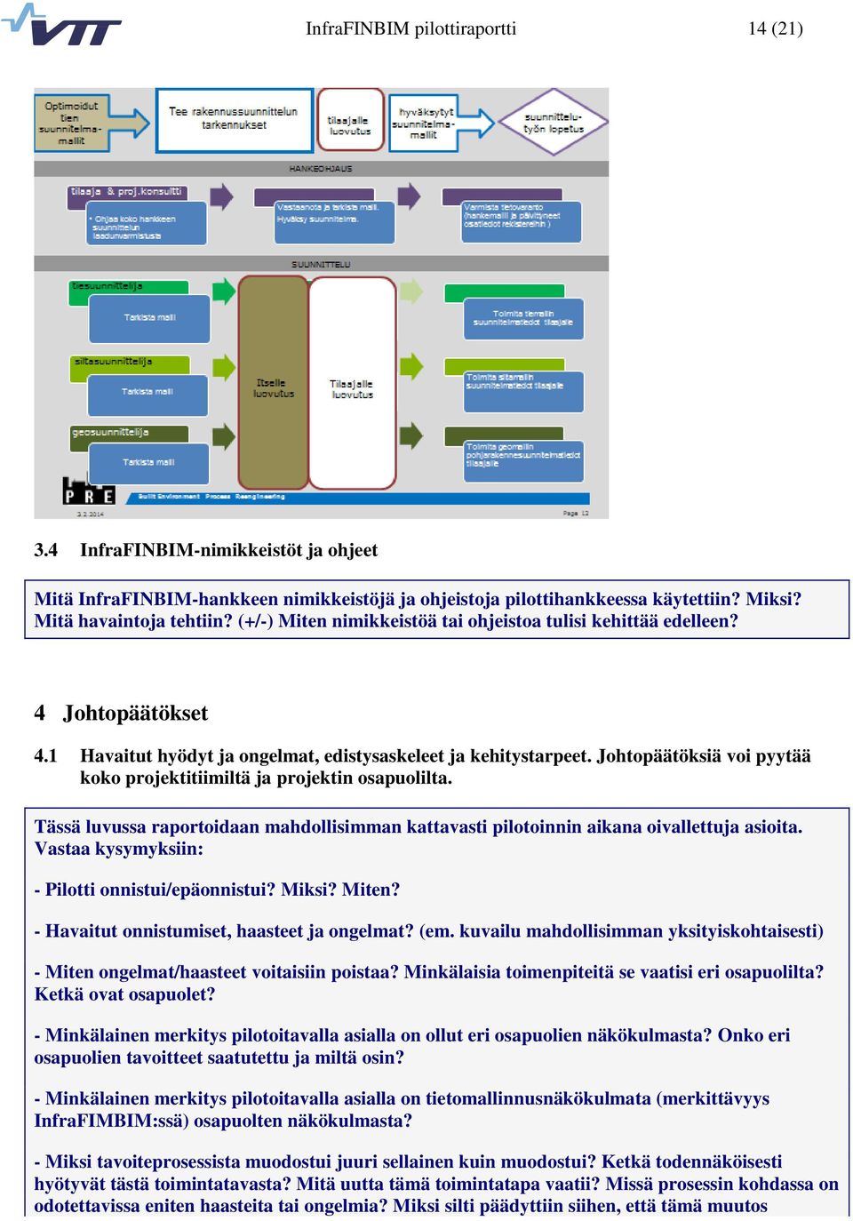 Johtopäätöksiä voi pyytää koko projektitiimiltä ja projektin osapuolilta. Tässä luvussa raportoidaan mahdollisimman kattavasti pilotoinnin aikana oivallettuja asioita.