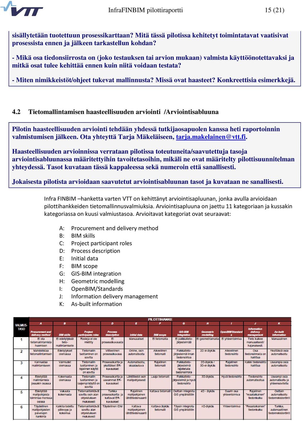 - Miten nimikkeistöt/ohjeet tukevat mallinnusta? Missä ovat haasteet? Konkreettisia esimerkkejä. 4.