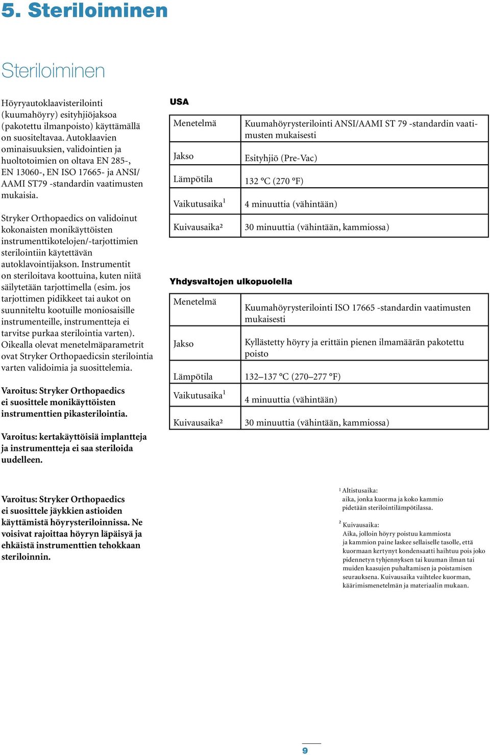 Stryker Orthopaedics on validoinut kokonaisten monikäyttöisten instrumenttikotelojen/-tarjottimien sterilointiin käytettävän autoklavointijakson.