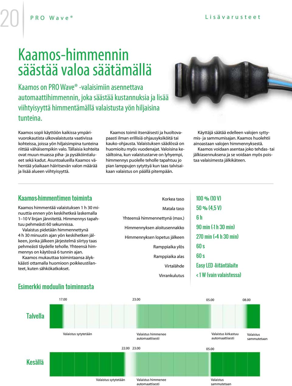 Tällaisia kohteita ovat muun muassa piha- ja pysäköintialueet sekä kadut. Asuntoalueilla Kaamos vähentää yöaikaan häiritsevän valon määrää ja lisää alueen viihtyisyyttä.