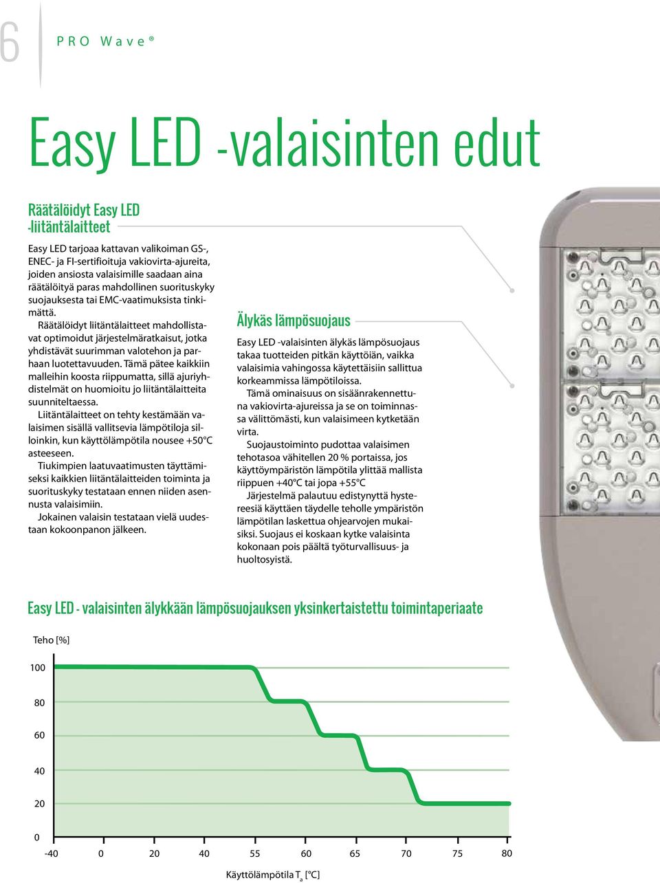 Räätälöidyt liitäntälaitteet mahdollistavat optimoidut järjestelmäratkaisut, jotka yhdistävät suurimman valotehon ja parhaan luotettavuuden.