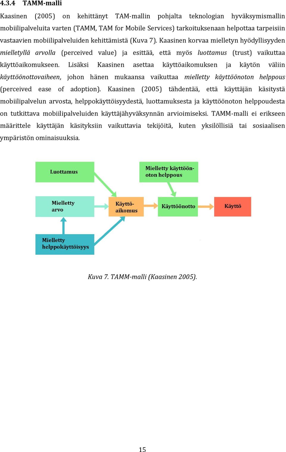 Lisäksi Kaasinen asettaa käyttöaikomuksen ja käytön väliin käyttöönottovaiheen, johon hänen mukaansa vaikuttaa mielletty käyttöönoton helppous (perceived ease of adoption).