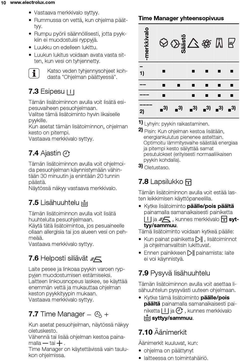 3 Esipesu Tämän lisätoiminnon avulla voit lisätä esipesuvaiheen pesuohjelmaan. Valitse tämä lisätoiminto hyvin likaiselle pyykille. Kun asetat tämän lisätoiminnon, ohjelman kesto on pitempi.