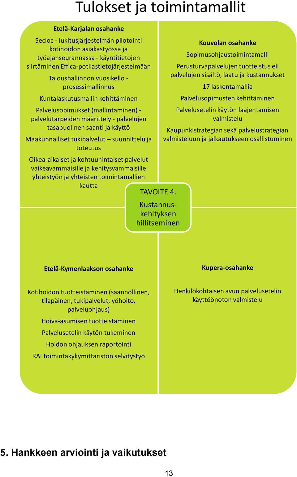 Maakunnalliset tukipalvelut suunnittelu ja toteutus Oikea-aikaiset ja kohtuuhintaiset palvelut vaikeavammaisille ja kehitysvammaisille yhteistyön ja yhteisten toimintamallien kautta TAVOITE 4.