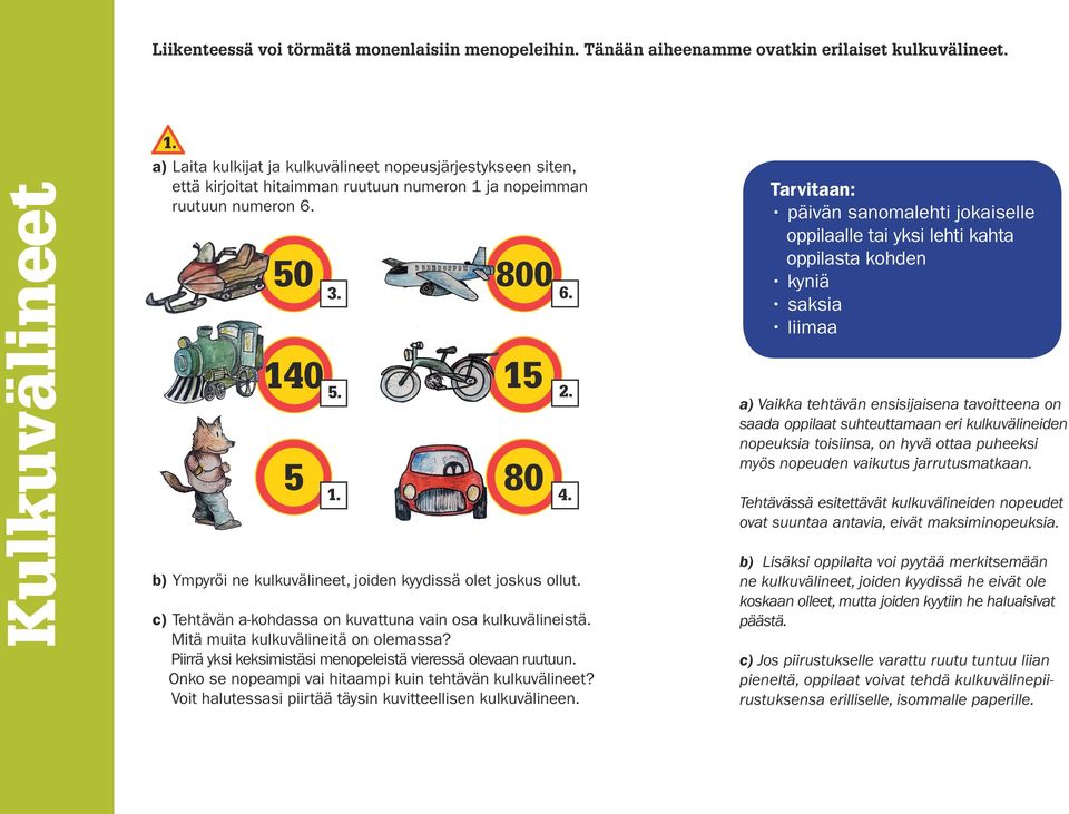 c) Tehtävän a-kohdassa on kuvattuna vain osa kulkuvälineistä. Mitä muita kulkuvälineitä on olemassa? Piirrä yksi keksimistäsi menopeleistä vieressä olevaan ruutuun.