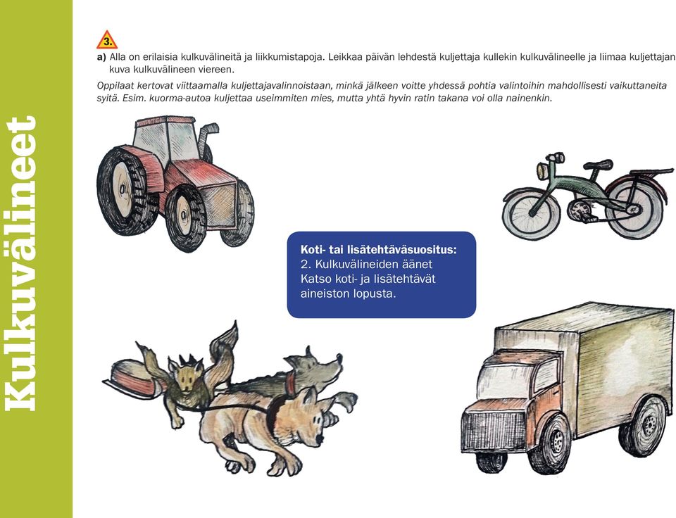 Kulkuvälineet Oppilaat kertovat viittaamalla kuljettajavalinnoistaan, minkä jälkeen voitte yhdessä pohtia valintoihin