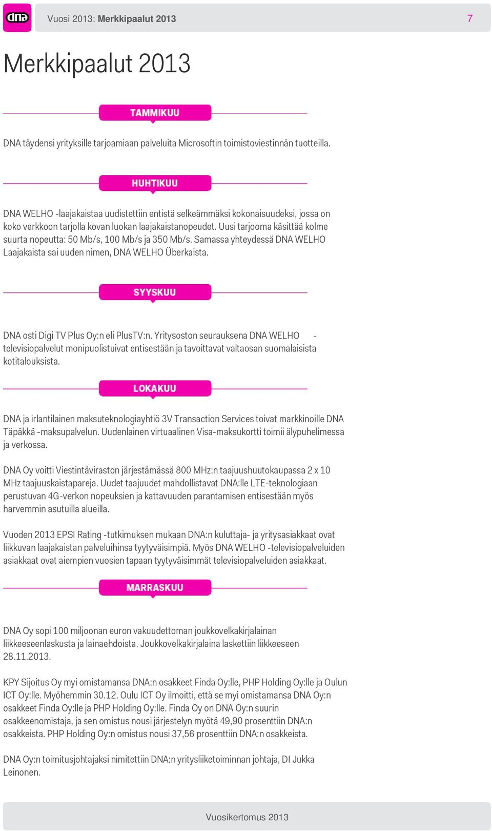 Uusi tarjooma käsittää kolme suurta nopeutta: 50 Mb/s, 100 Mb/s ja 350 Mb/s. Samassa yhteydessä DNA WELHO Laajakaista sai uuden nimen, DNA WELHO Überkaista. DNA osti Digi TV Plus Oy:n eli PlusTV:n.