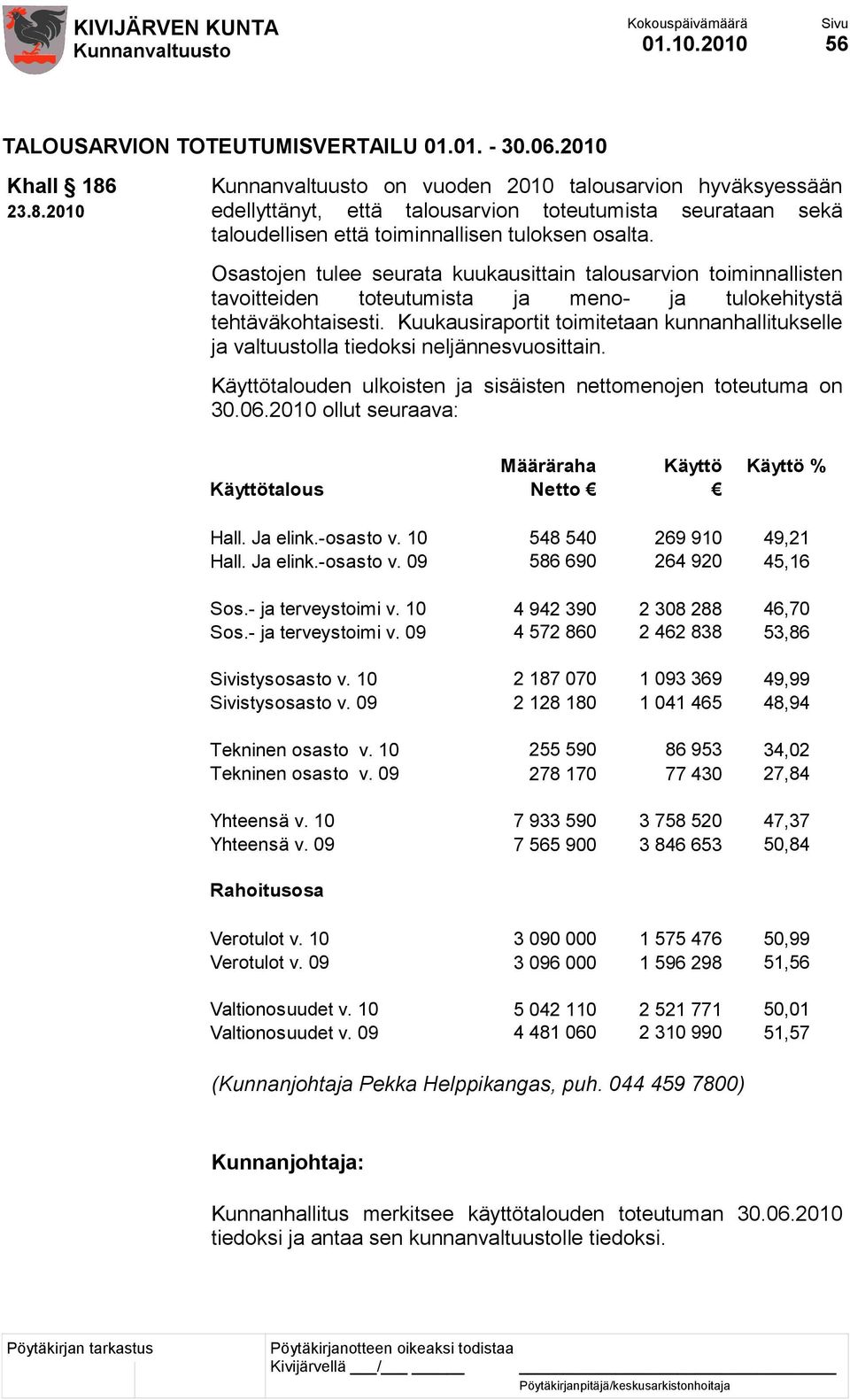 Osastojen tulee seurata kuukausittain talousarvion toiminnallisten tavoitteiden toteutumista ja meno- ja tulokehitystä tehtäväkohtaisesti.