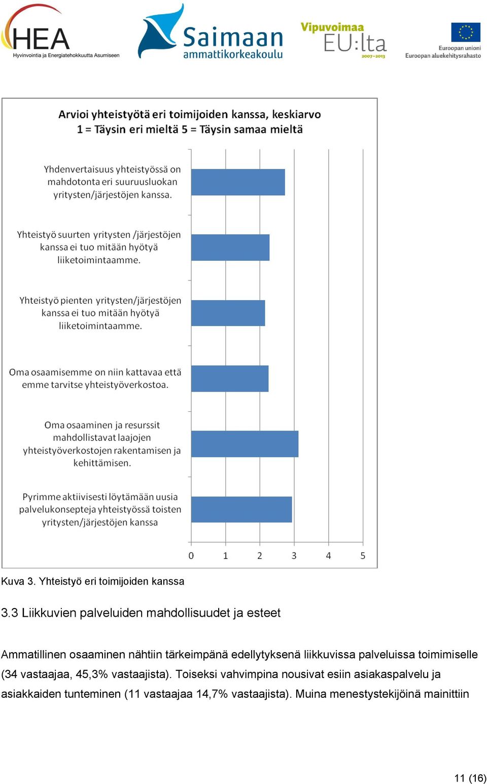 edellytyksenä liikkuvissa palveluissa toimimiselle (34 vastaajaa, 45,3% vastaajista).