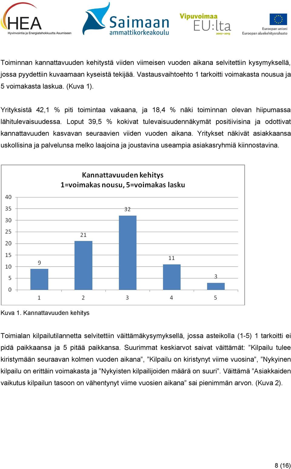 Loput 39,5 % kokivat tulevaisuudennäkymät positiivisina ja odottivat kannattavuuden kasvavan seuraavien viiden vuoden aikana.