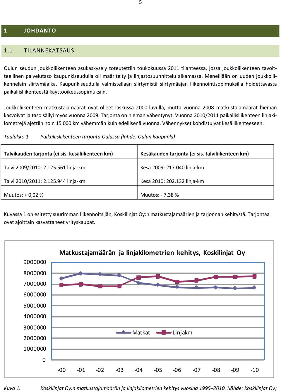 linjastosuunnittelu alkamassa. Meneillään on uuden joukkoliikennelain siirtymäaika.