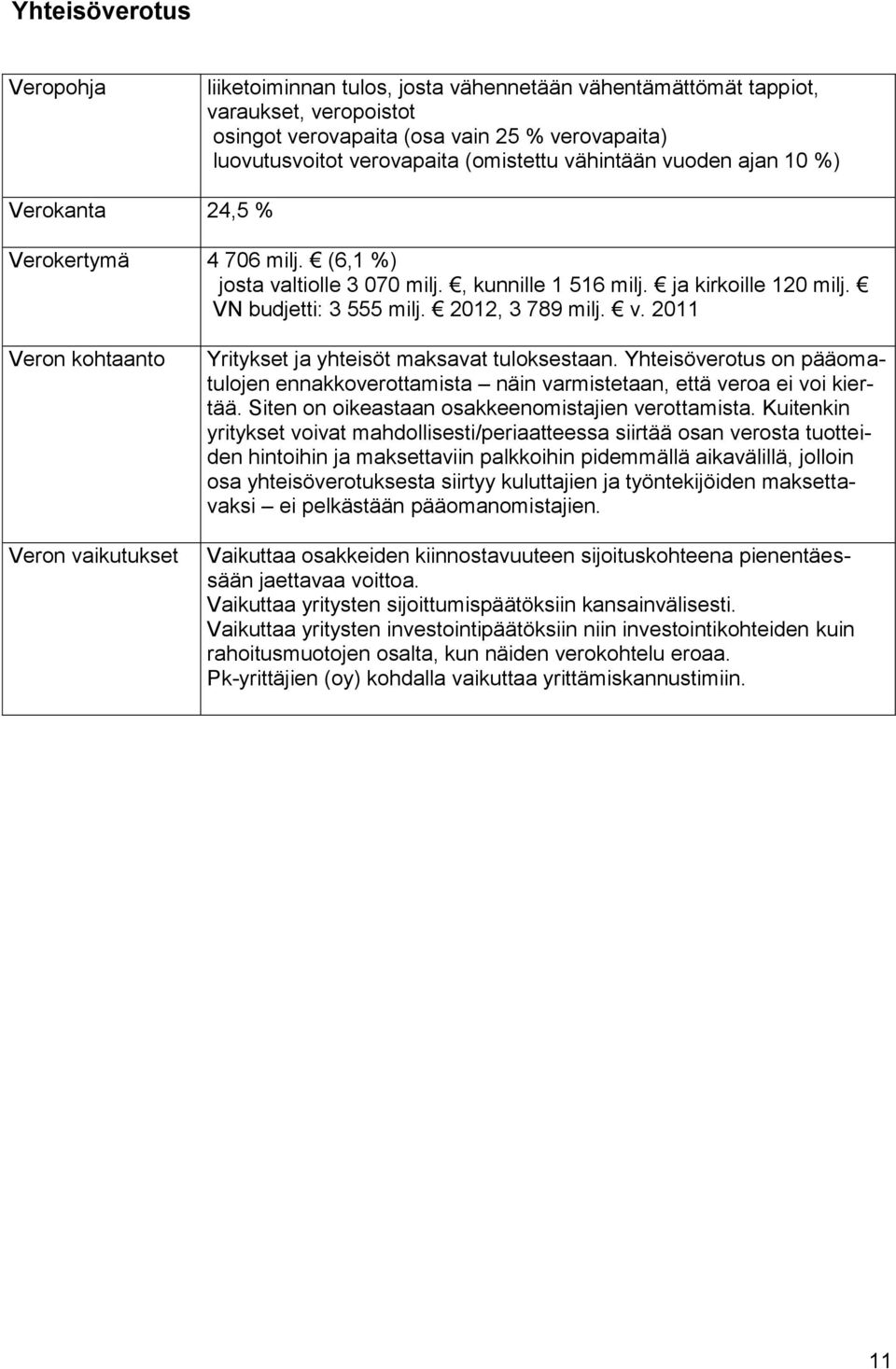 Yhteisöverotus on pääomatulojen ennakkoverottamista näin varmistetaan, että veroa ei voi kiertää. Siten on oikeastaan osakkeenomistajien verottamista.