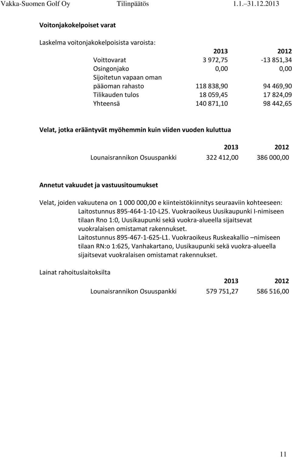 vakuudet ja vastuusitoumukset Velat, joiden vakuutena on 1 000 000,00 e kiinteistökiinnitys seuraaviin kohteeseen: Laitostunnus 895-464-1-10-L25.