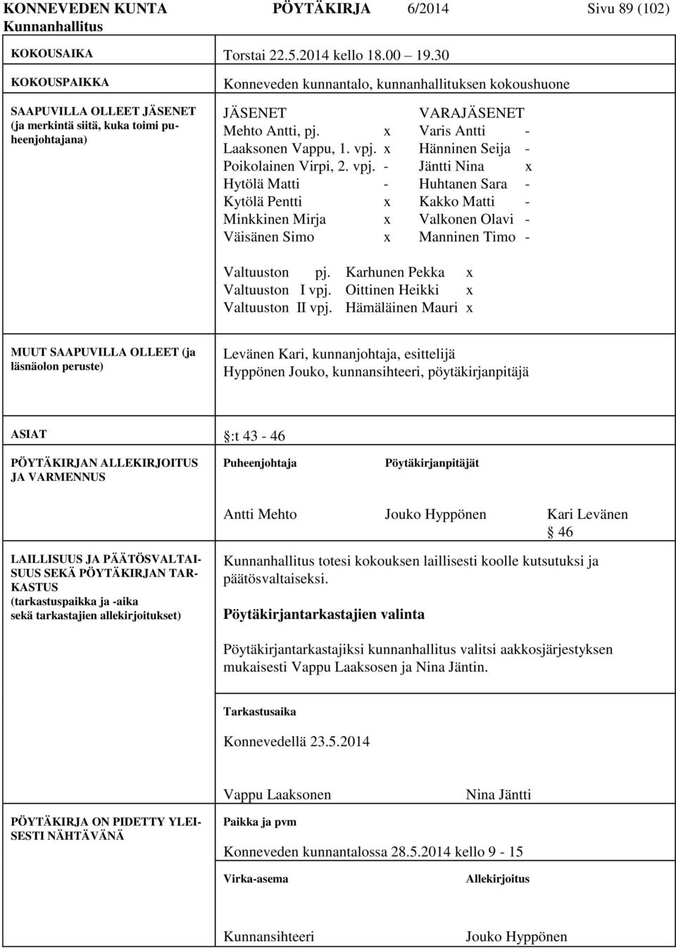 x Varis Antti - Laaksonen Vappu, 1. vpj. x Hänninen Seija - Poikolainen Virpi, 2. vpj. - Jäntti Nina x Hytölä Matti - Huhtanen Sara - Kytölä Pentti x Kakko Matti - Minkkinen Mirja x Valkonen Olavi - Väisänen Simo x Manninen Timo - Valtuuston pj.