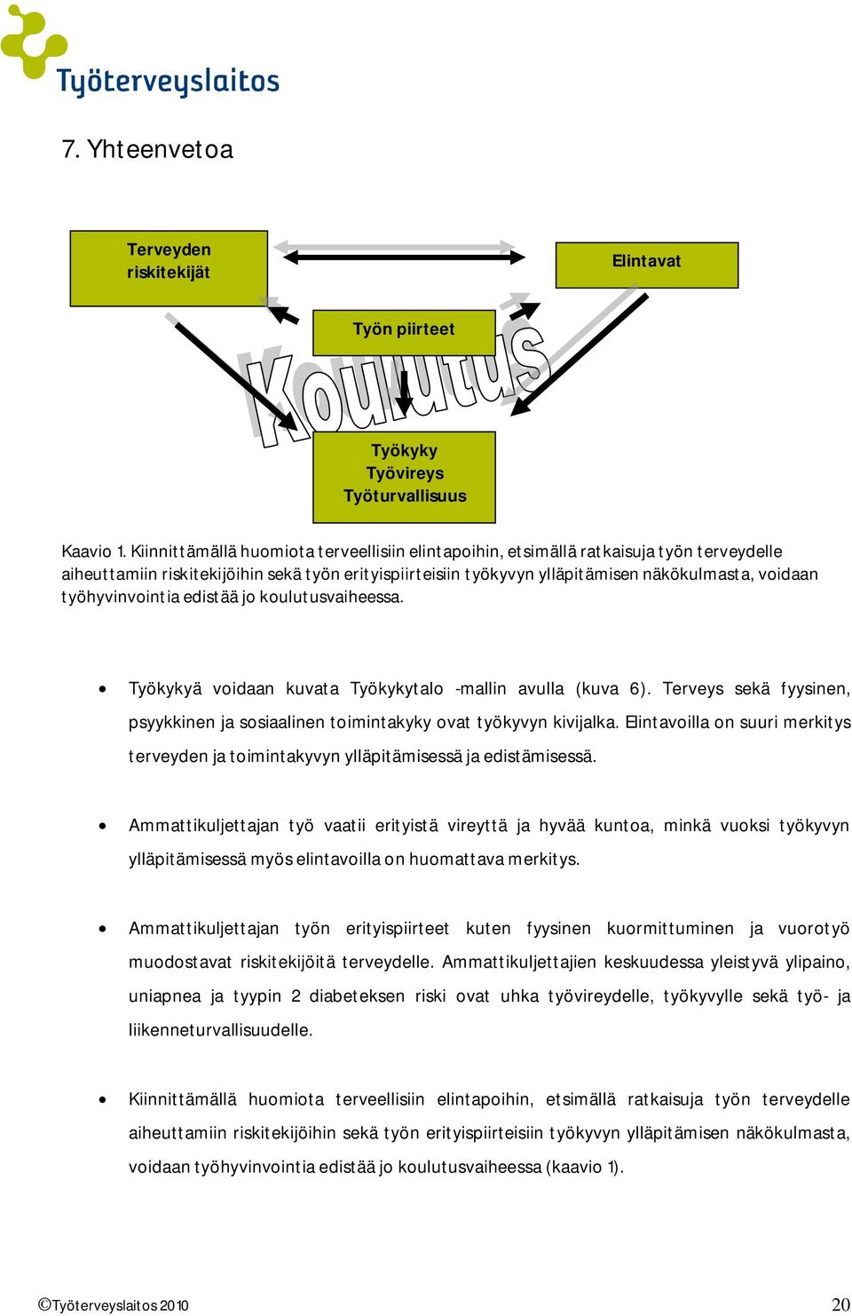 työhyvinvointia edistää jo koulutusvaiheessa. Työkykyä voidaan kuvata Työkykytalo -mallin avulla (kuva 6). Terveys sekä fyysinen, psyykkinen ja sosiaalinen toimintakyky ovat työkyvyn kivijalka.