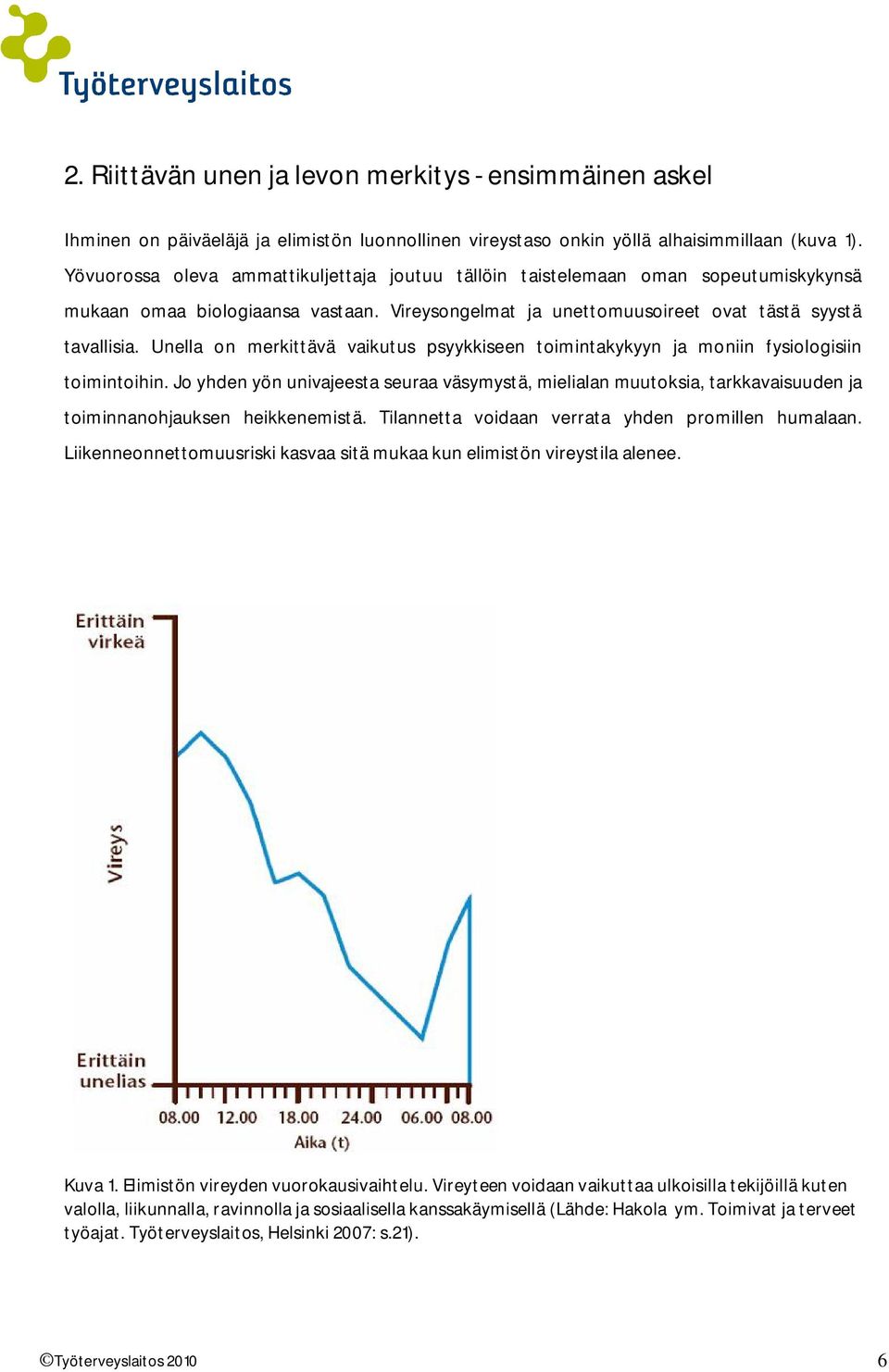 Unella on merkittävä vaikutus psyykkiseen toimintakykyyn ja moniin fysiologisiin toimintoihin.