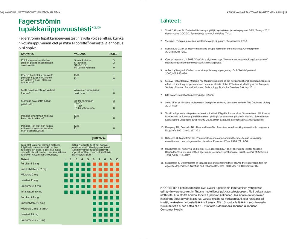 Perinataalitilasto -synnyttäjät, synnytykset ja vastasyntyneet 2011. Terveys 2012, tilastoraportti 20/2012. Terveyden ja hyvinvoinninlaitos (THL). 2. Vierola H. Tyttöjen ja naisten tupakkatietokirja.