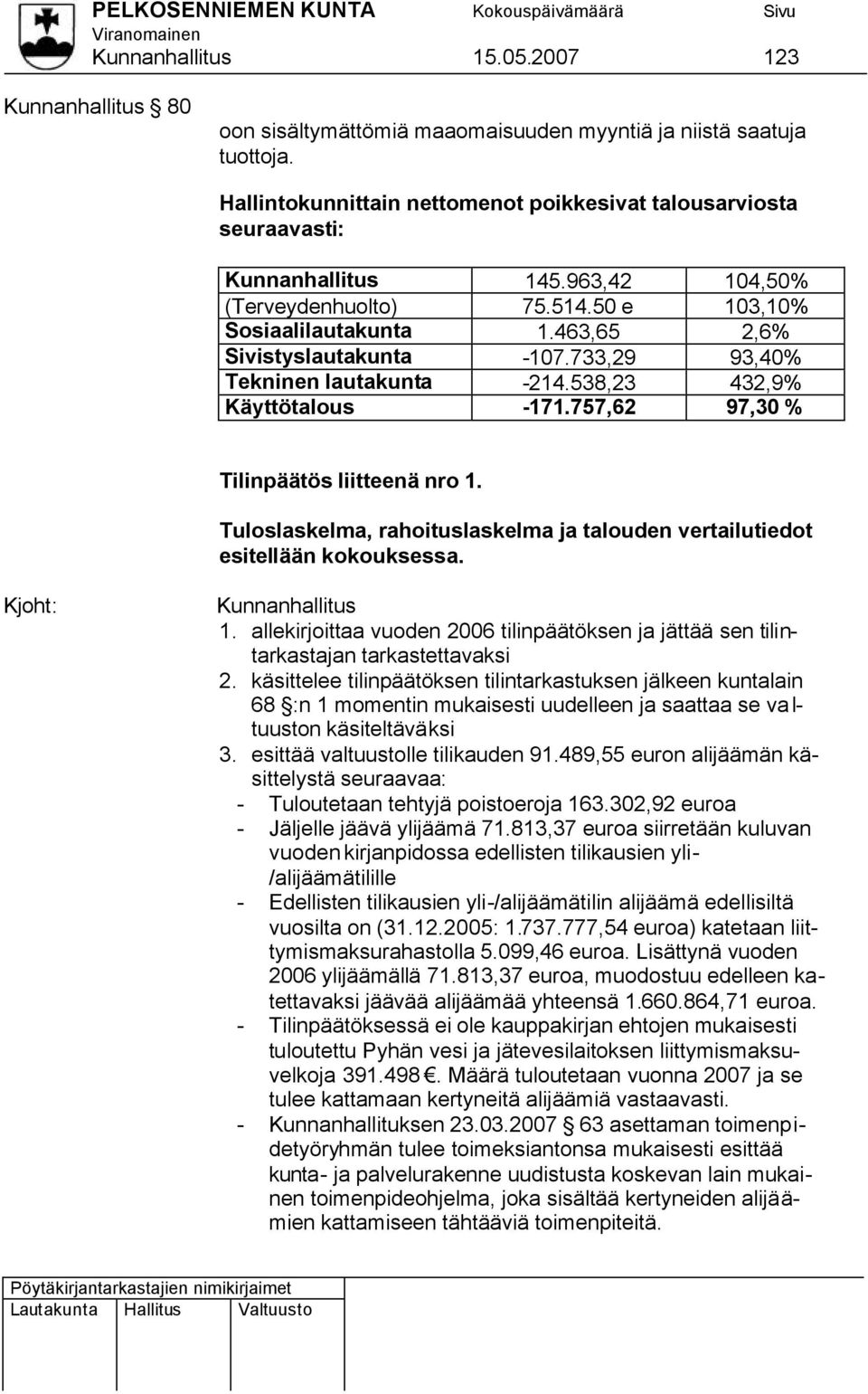 733,29 93,40% Tekninen lautakunta -214.538,23 432,9% Käyttötalous -171.757,62 97,30 % Tilinpäätös liitteenä nro 1. Tuloslaskelma, rahoituslaskelma ja talouden vertailutiedot esitellään kokouksessa.