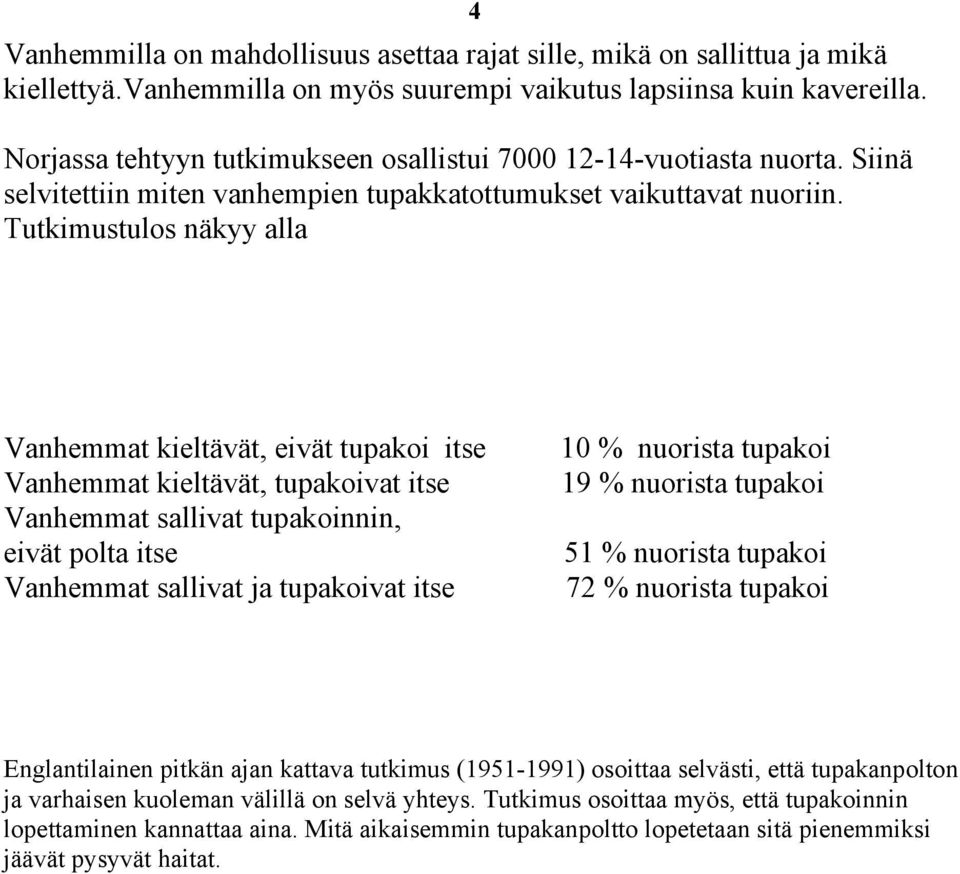 Tutkimustulos näkyy alla Vanhemmat kieltävät, eivät tupakoi itse Vanhemmat kieltävät, tupakoivat itse Vanhemmat sallivat tupakoinnin, eivät polta itse Vanhemmat sallivat ja tupakoivat itse 10 %