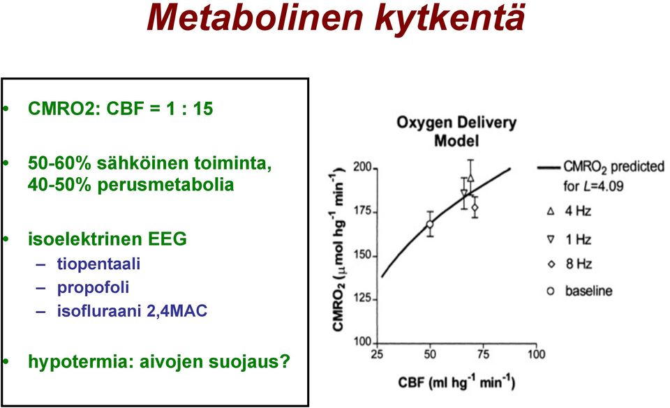 perusmetabolia isoelektrinen EEG tiopentaali