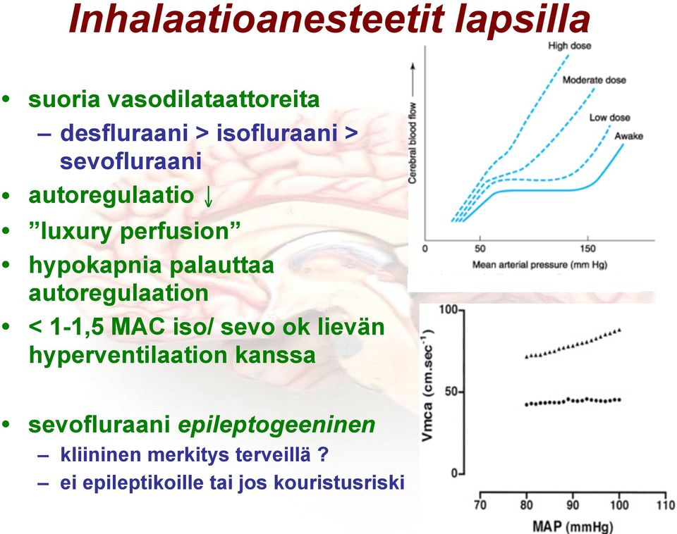 autoregulaation < 1-1,5 MAC iso/ sevo ok lievän hyperventilaation kanssa