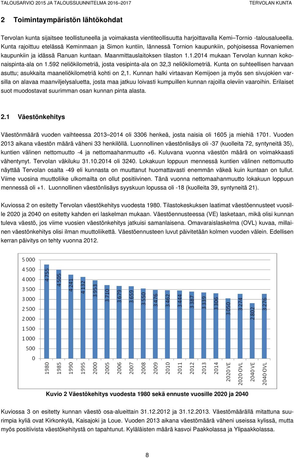 1.2014 mukaan Tervolan kunnan kokonaispinta-ala on 1.592 neliökilometriä, josta vesipinta-ala on 32,3 neliökilometriä. Kunta on suhteellisen harvaan asuttu; asukkaita maaneliökilometriä kohti on 2,1.