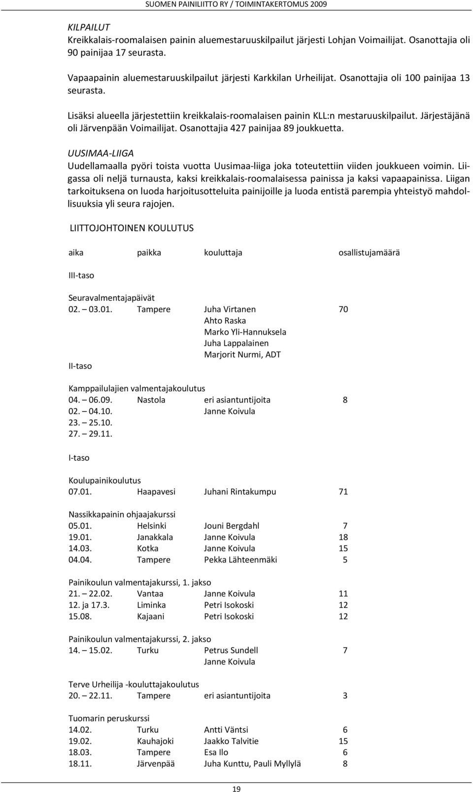 Osanottajia 427 painijaa 89 joukkuetta. UUSIMAA-LIIGA Uudellamaalla pyöri toista vuotta Uusimaa-liiga joka toteutettiin viiden joukkueen voimin.