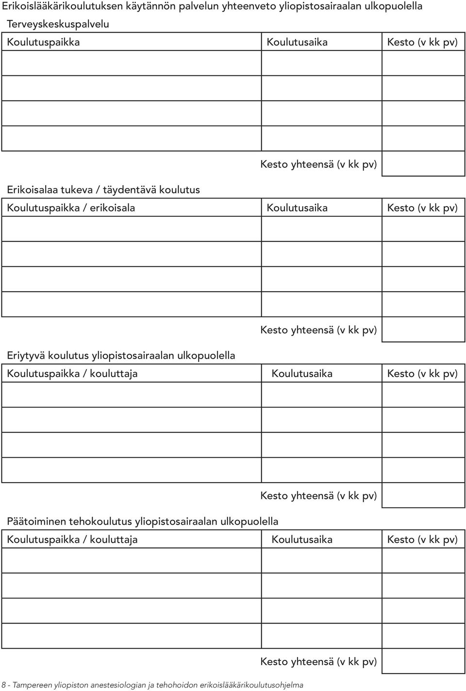 ulkopuolella Kesto yhteensä (v kk pv) Koulutuspaikka / kouluttaja Koulutusaika Kesto (v kk pv) Päätoiminen tehokoulutus yliopistosairaalan ulkopuolella Kesto