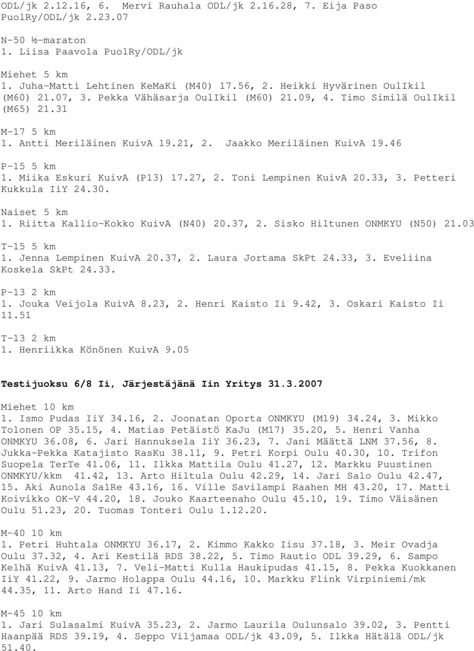 46 P-15 5 km 1. Miika Eskuri KuivA (P13) 17.27, 2. Toni Lempinen KuivA 20.33, 3. Petteri Kukkula IiY 24.30. 1. Riitta Kallio-Kokko KuivA (N40) 20.37, 2. Sisko Hiltunen ONMKYU (N50) 21.03 T-15 5 km 1.