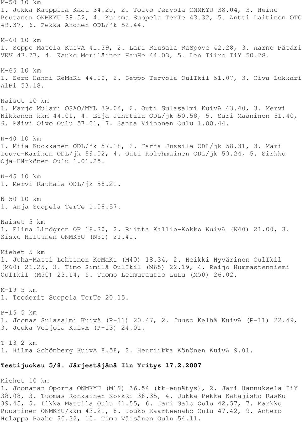 Oiva Lukkari AlPi 53.18. 1. Marjo Mulari OSAO/MYL 39.04, 2. Outi Sulasalmi KuivA 43.40, 3. Mervi Nikkanen kkm 44.01, 4. Eija Junttila ODL/jk 50.58, 5. Sari Maaninen 51.40, 6. Päivi Oivo Oulu 57.01, 7.