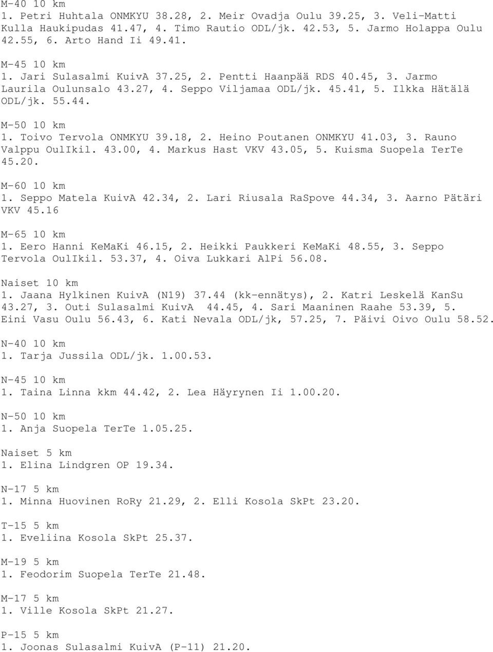 Heino Poutanen ONMKYU 41.03, 3. Rauno Valppu OulIkil. 43.00, 4. Markus Hast VKV 43.05, 5. Kuisma Suopela TerTe 45.20. 1. Seppo Matela KuivA 42.34, 2. Lari Riusala RaSpove 44.34, 3.