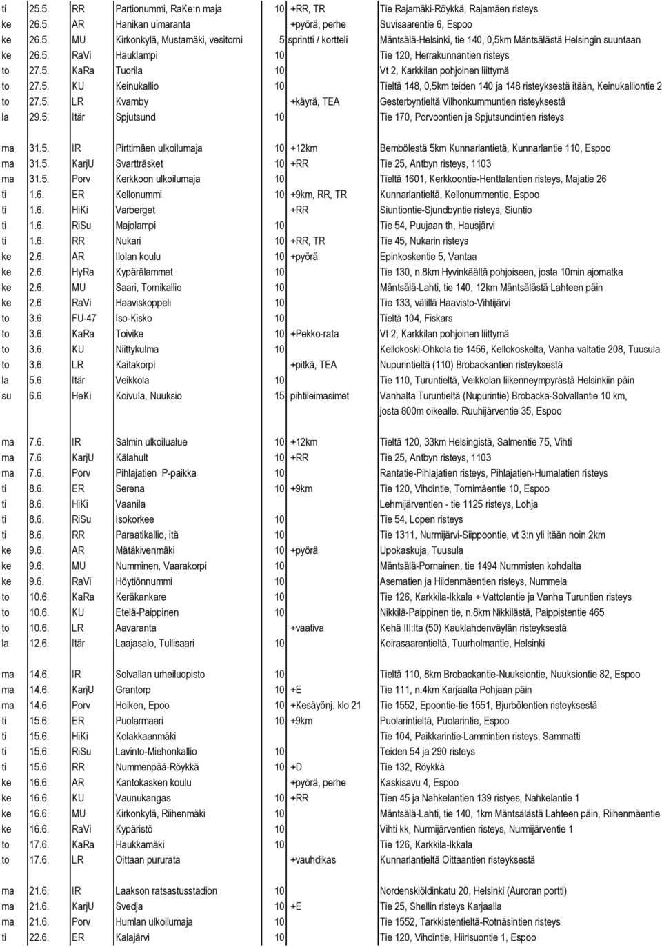 5. LR Kvarnby +käyrä, TEA Gesterbyntieltä Vilhonkummuntien risteyksestä la 29.5. Itär Spjutsund 10 Tie 170, Porvoontien ja Spjutsundintien risteys ma 31.5. IR Pirttimäen ulkoilumaja 10 +12km Bembölestä 5km Kunnarlantietä, Kunnarlantie 110, Espoo ma 31.