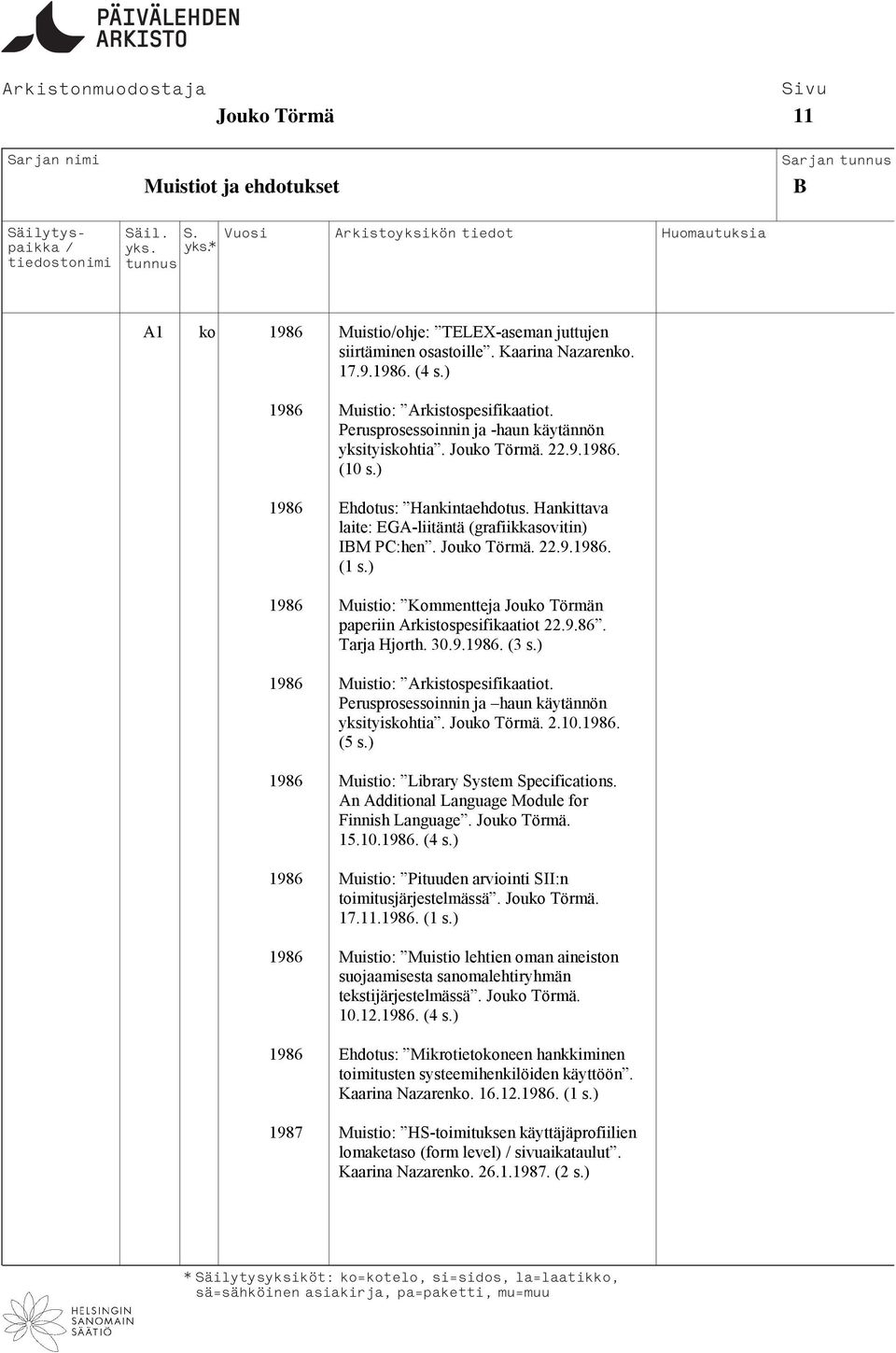 9.86. Tarja Hjorth. 30.9.1986. (3 s.) 1986 Muistio: Arkistospesifikaatiot. Perusprosessoinnin ja haun käytännön yksityiskohtia. Jouko Törmä. 2.10.1986. (5 s.