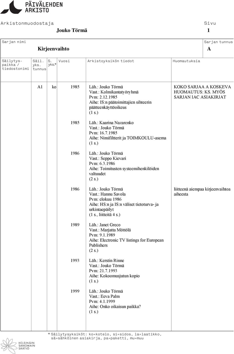 : Jouko Törmä Vast.: Seppo Kievari Pvm: 6.3.1986 Aihe: Toimitusten systeemihenkilöiden valtuudet (2 s.) 1986 Läh.: Jouko Törmä liitteenä aiempaa kirjeenvaihtoa Vast.