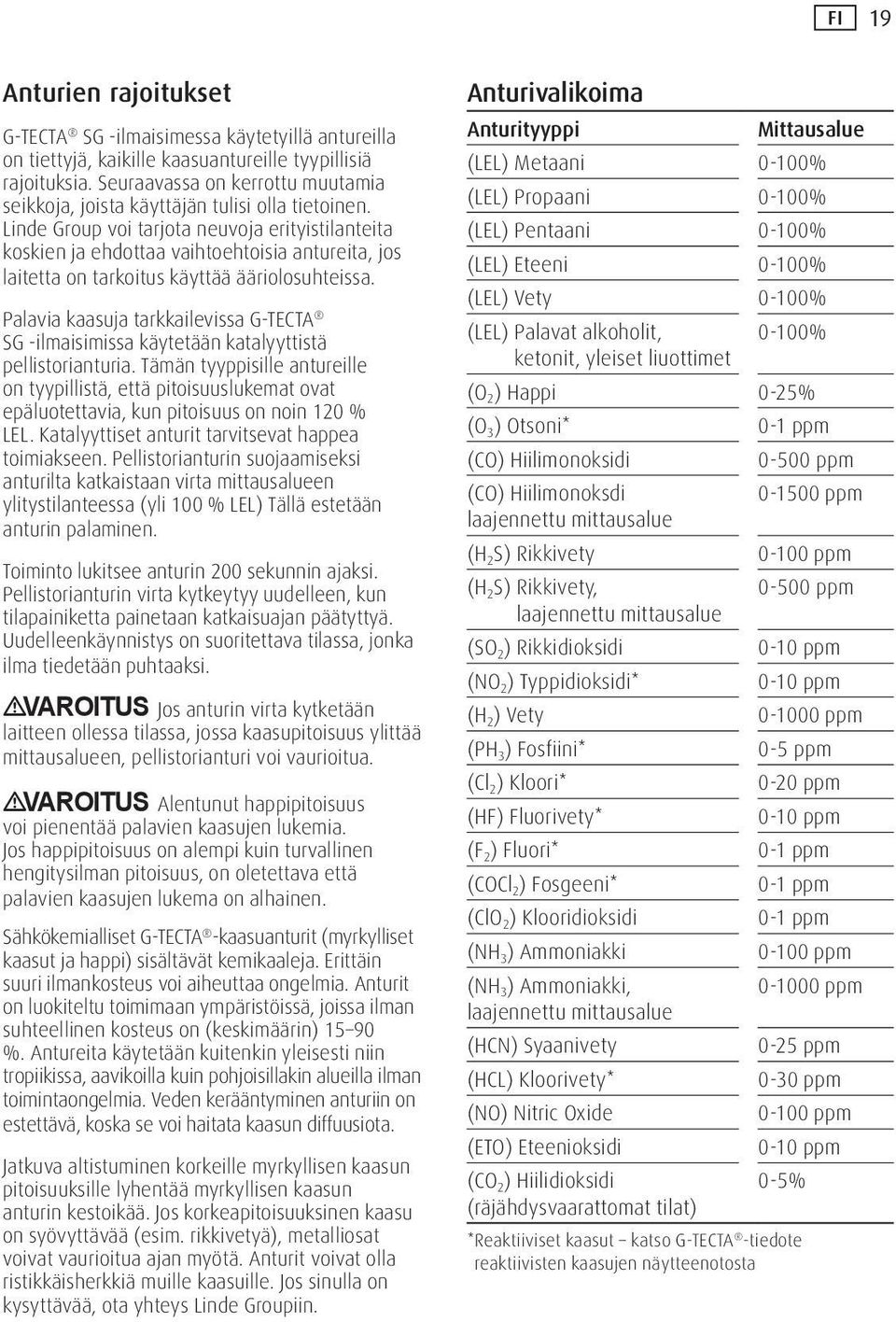 Linde Group voi tarjota neuvoja erityistilanteita koskien ja ehdottaa vaihtoehtoisia antureita, jos laitetta on tarkoitus käyttää ääriolosuhteissa.