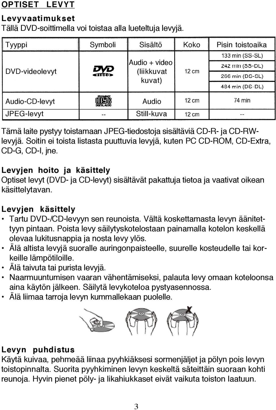 CD-RWlevyjä. Soitin ei toista listasta puuttuvia levyjä, kuten PC CD-ROM, CD-Extra, CD-G, CD-I, jne.