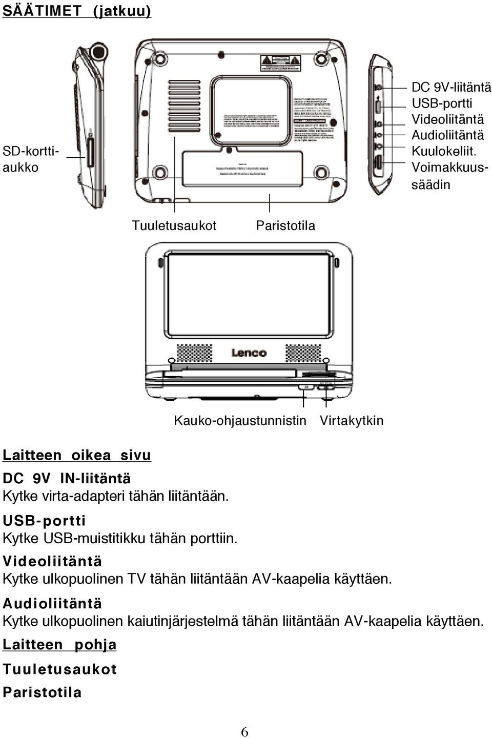 virta-adapteri tähän liitäntään. USB-portti Kytke USB-muistitikku tähän porttiin.