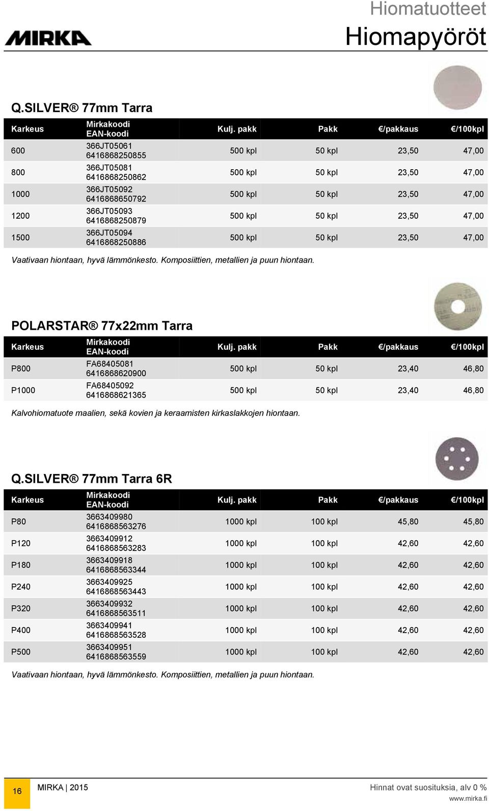 366JT05094 6416868250886 23,50 47,00 Vaativaan hiontaan, hyvä lämmönkesto. Komposiittien, metallien ja puun hiontaan.