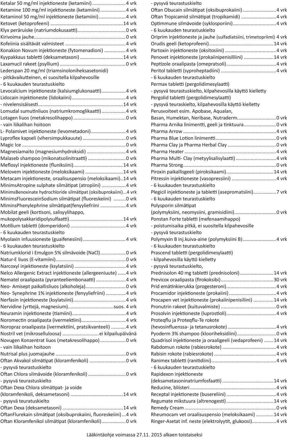 ..4 vrk Kyypakkaus tabletti (deksametasoni)...14 vrk Laxamucil rakeet (psyllium).