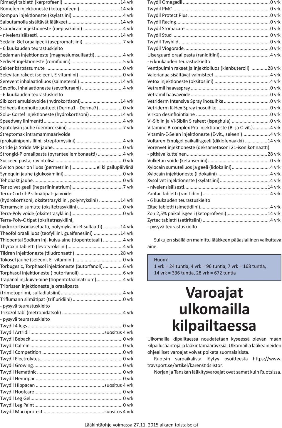 ..4 vrk Sedivet injektioneste (romifidiini)...5 vrk Sekter kärpässumute...0 vrk Selevitan rakeet (seleeni, E-vitamiini)...0 vrk Serevent inhalaatioliuos (salmeteroli).