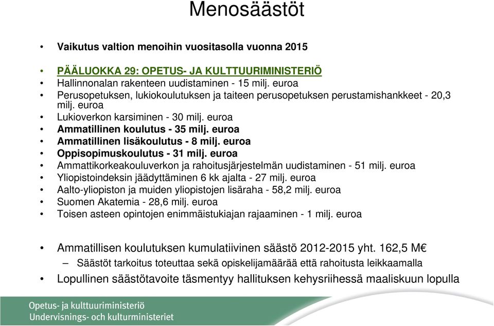 euroa Ammatillinen lisäkoulutus - 8 milj. euroa Oppisopimuskoulutus - 31 milj. euroa Ammattikorkeakouluverkon ja rahoitusjärjestelmän uudistaminen - 51 milj.